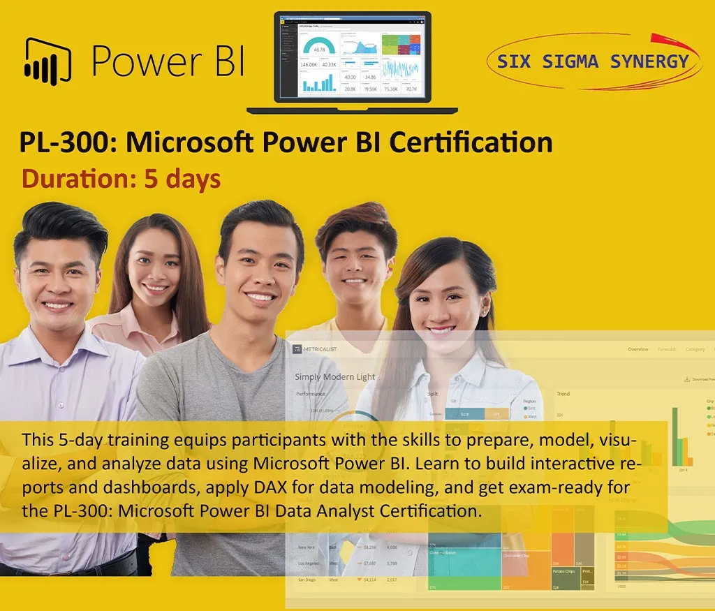 PL-300: Microsoft Power BI Certification